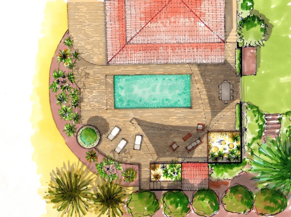 Le projet